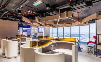 Co-working Spaces dubai