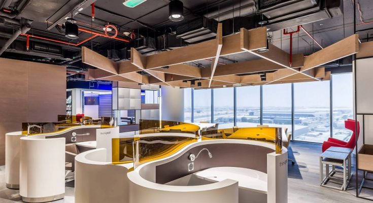 Co-working Spaces dubai